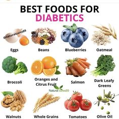 Best Foods For Diabetics, Foods For Diabetics, Sugar Free Diet Plan, Bedtime Habits, 500 Calorie, Prediabetic Diet, Food Health Benefits, Healthy Recipes For Diabetics, Sugar Free Diet