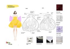 the design process for a dress with different types of fabric and materials to choose from