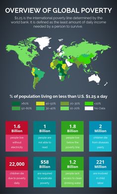 the world's largest cities are in this infographal poster, which shows how many