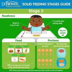 a poster with instructions on how to use stage 2 for feeding babies and toddlers