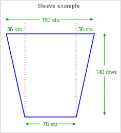 a diagram showing how to measure the height of a planter with measurements for each side