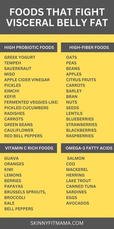 To all the mamas in the house, here are the best fat burning foods for flat stomach that you can start adding to your menu today! These foods help me burn stomach fat every single time so I know they work very well! #HealthyFoodsToLoseWeight Foods For Flat Stomach, Flat Stomach Foods, Belly Fat Foods, Fermented Veggies, Burn Stomach Fat, Probiotic Foods, Visceral Fat, High Fiber Foods