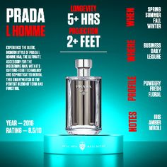 For more fragrance breakdowns like this, check out our RMRS fragrance infographics page! Cool Signatures