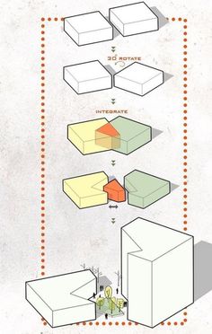 the diagram shows how to use different shapes and sizes