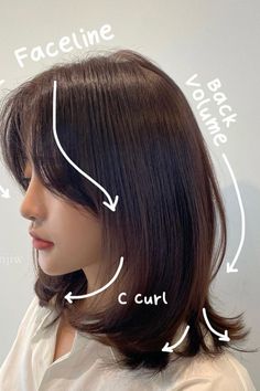 Shortish Hair, Vogue Taiwan, Short Hair Tutorial, Shoulder Length Hair Cuts, Hair Stylies