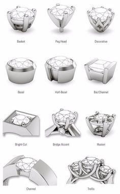 Collet Setting Ring, Single Diamond Ring Designs, Types Of Ring Settings, Single Diamond Ring, Types Of, Jewelry Knowledge, Art Jewelry Design, Jewellery Design Sketches, Single Stone Ring