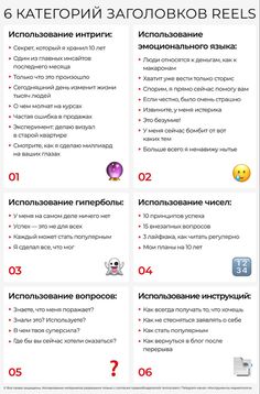 an info sheet with the words and symbols in russian