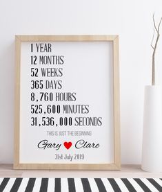 a framed print with the date and time for each month in black on a table next to a vase