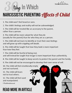 Relationship With Parents, Being A Parent, Coparenting With Narcissistic, How To Deal With Absent Father, How To Coparent With A Toxic Person, Narcissistic Co Parenting, Coparenting With A Toxic Person, Coparenting With A Toxic Person Quotes, Narcissistic Parent Father