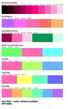 the color chart for different shades of pink, green and yellow with text below it