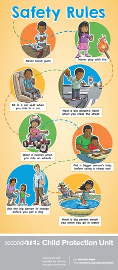 the safety rules poster for children with their own pictures and words on it, including an image