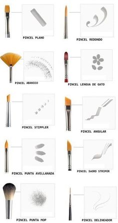 the different types of brushes and their uses for drawing, painting, and other things