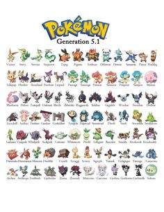 the pokemon generations poster is shown in full color and font, with many different types of characters