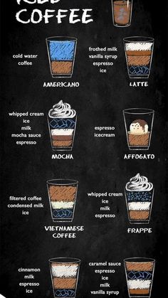 a blackboard with different types of coffees on it and the words cold coffee written in