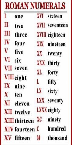 the roman numerals poster is shown in red and white