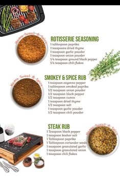 an info sheet with different types of spices and seasonings to choose from for cooking