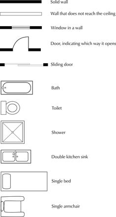 the diagram shows different types of furniture and their functions to make it look like they have been