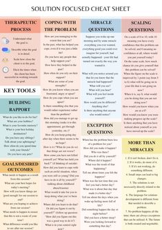 Therapy Cheat Sheet, Psychology Tools, Psychology Resources, Cbt Therapy, Dbt Skills