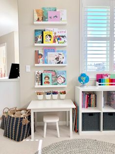 a white table and some books in a room