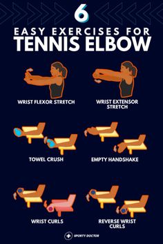 the six exercises for tennis elbow and wrist muscles are shown in this poster, which shows how