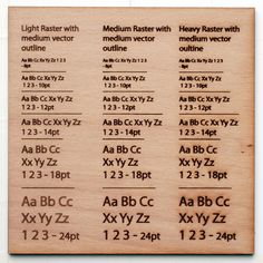 a wooden plaque with different types of numbers and letters on it's front side