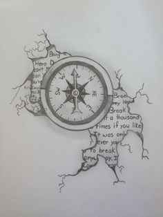 a drawing of a compass with words written on it and the shape of a map