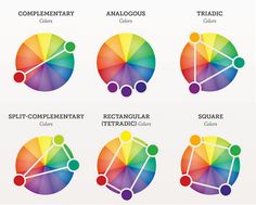 four different types of colors that are in the same color scheme, each with their own line