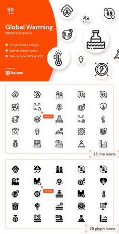 Global Warming Icons AI, EPS, SVG. 48 x 48px grid size.