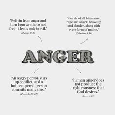 an image of the word anger written in black and white with some other words below it