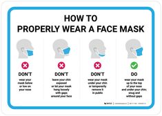 a sign that says how to properly wear a face mask