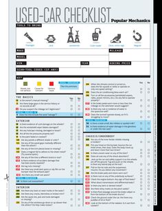 the user - car checklist for popular mechanics is shown in this graphic above it's description