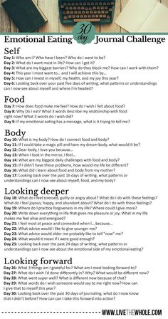 Try this awesome emotional eating journal 30 day challenge that is specifically designed to help you break the cycle and eat happy! Journal 30 Day Challenge, Eating Journal, Journal Challenge, Eat Happy, Break The Cycle, Journal Writing Prompts, Natural Therapy, Intuitive Eating, Day Challenge