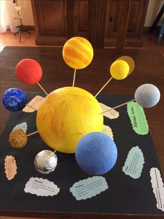 the solar system made out of watermelon and paper machs on a table