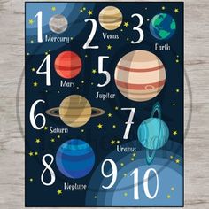 the solar system with numbers, planets and stars on a wooden background for kids's room