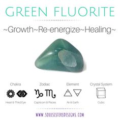 Green Fluorite Crystal