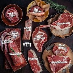 raw meats displayed on wooden cutting boards with labeled names in english and german language