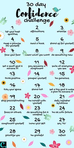 30 Day Happiness Challenge, Confidence Challenge, Happiness Challenge, Self Care Bullet Journal, Ways To Be Happier, Vie Motivation, Day Challenge, Positive Self Affirmations, 30 Day Challenge