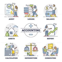 the icons for an accounting process