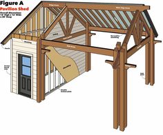 an image of a wooden structure with parts labeled in the text below it that says, how to build a wood frame for a pavilion shed