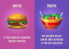 False Facts, Foods High In Iron, Mind Blowing Facts, Did You Know Facts, Yoga At Home