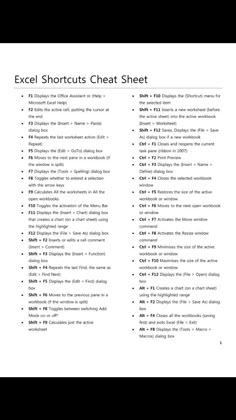 the excel shortcuts chat sheet is shown in black and white, with text above it