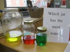 three jars filled with liquid sitting on top of a table next to a sign that says which jar has the most water?