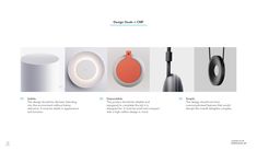 the different types of lamps are shown in this brochure, with information about them