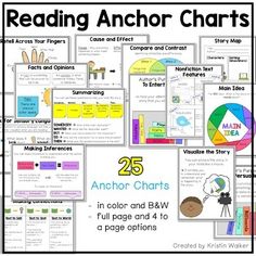 an anchor chart for reading anchor texts