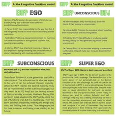 an info sheet with instructions on how to use the effo for eco - conscious living