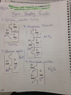 a bunch of wiring diagrams on top of a piece of paper with notes attached to it