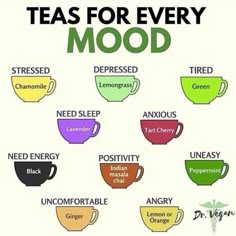 How to instanly feel better by drinking tea Modele Fitness, Learn Something New, Health Knowledge, Good Health Tips