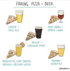 a poster with different types of pizza and drinks