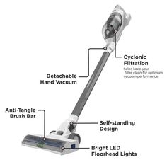 the parts of a vacuum that are labeled