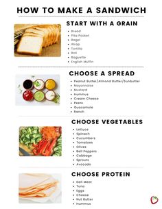 an image of how to make sandwich with ingredients and instructions for making sandwiches in the microwave